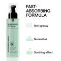 Magnesium spray bottle featuring a fast-absorbing formula with non-greasy application and soothing effects.